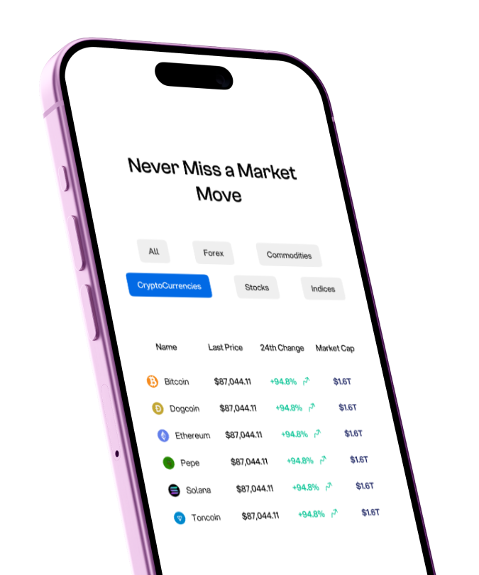 Global Infrastructure